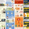 Design a custom Infographic with unlimited revisions